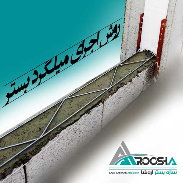 روش-اجرای-میلگرد-بستر خرید و قیمت میلگرد بستر عرض 11