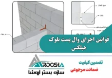 پادکست قوانین اجرای وال پست بلوک هبلکس