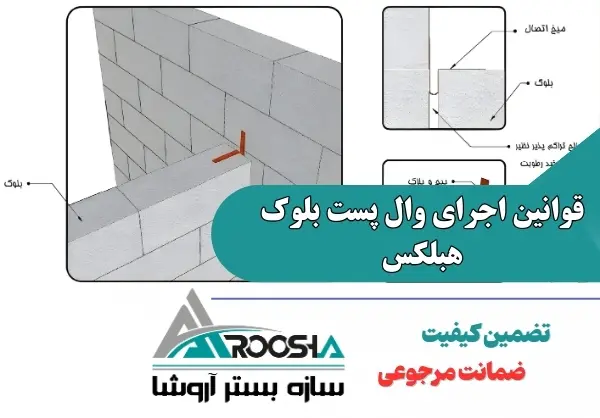 پادکست قوانین اجرای وال پست بلوک هبلکس